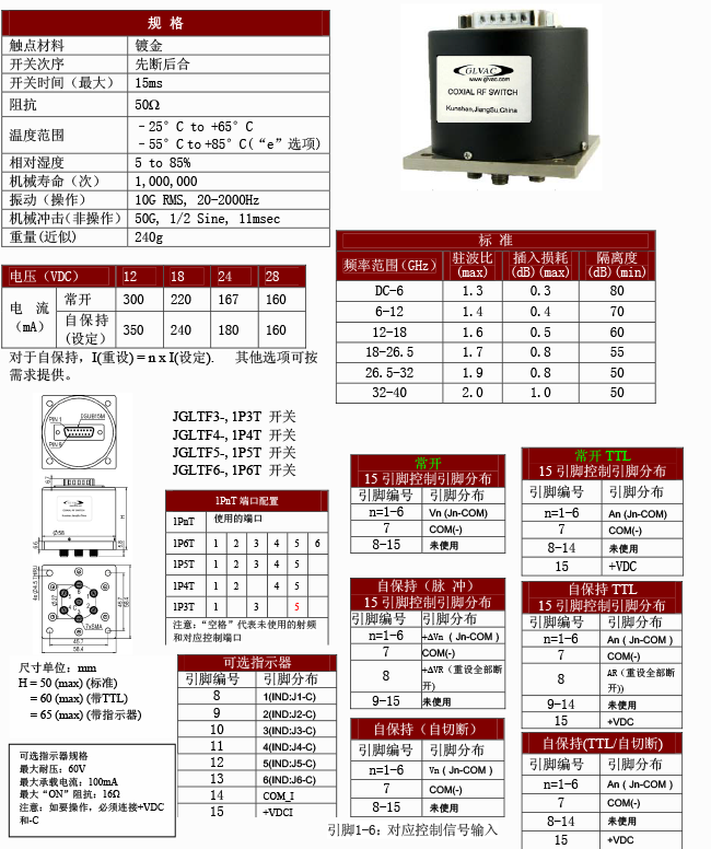 AG尊龙凯时 - 官方网站